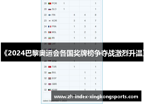 《2024巴黎奥运会各国奖牌榜争夺战激烈升温》