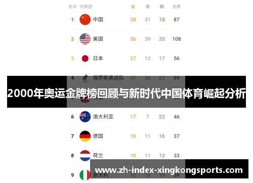 2000年奥运金牌榜回顾与新时代中国体育崛起分析